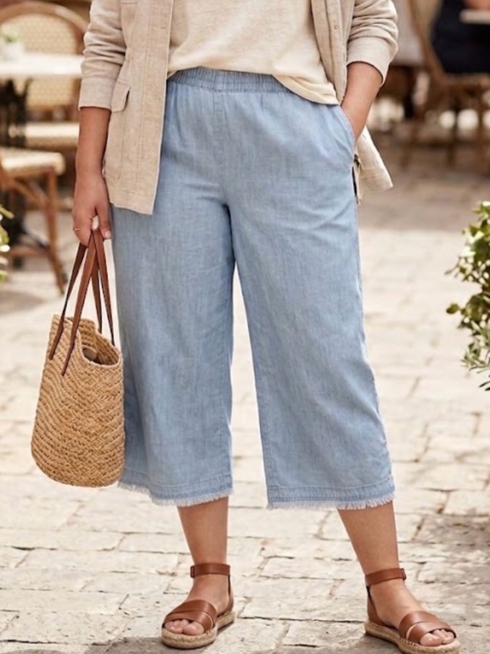 J. Jill Denim Light Blue Chambray Cropped Wide Leg Capris Pockets Lightweight 2X